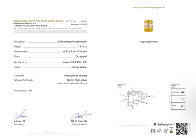 Certificate 1