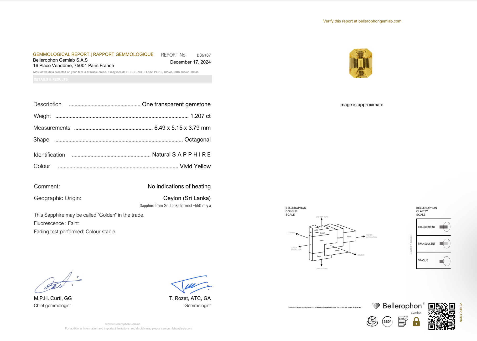 Certificate 1