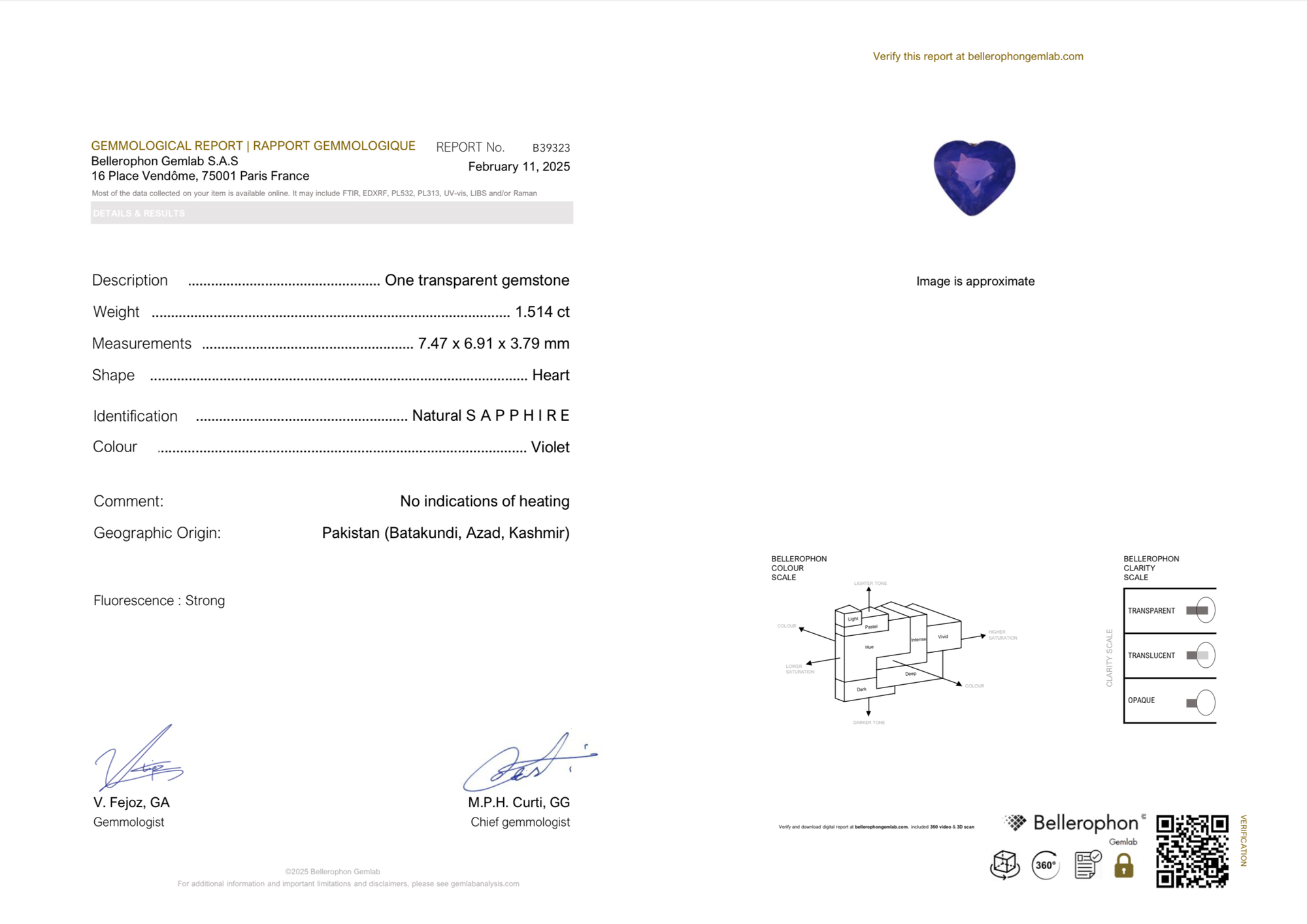 Certificate 1